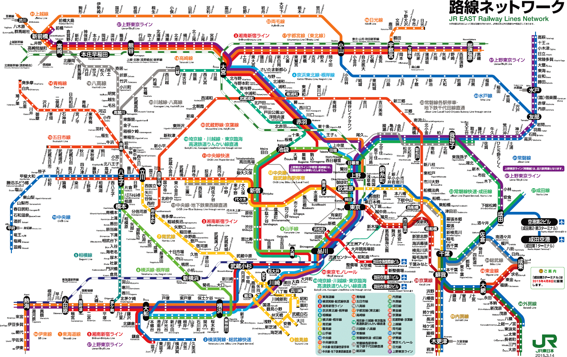 上野 東京 ライン 常磐 線 直通