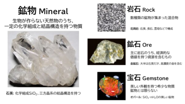 写真】愛知県の鉱山から新鉱物「堀石」を発見…『楽しい鉱物図鑑』の