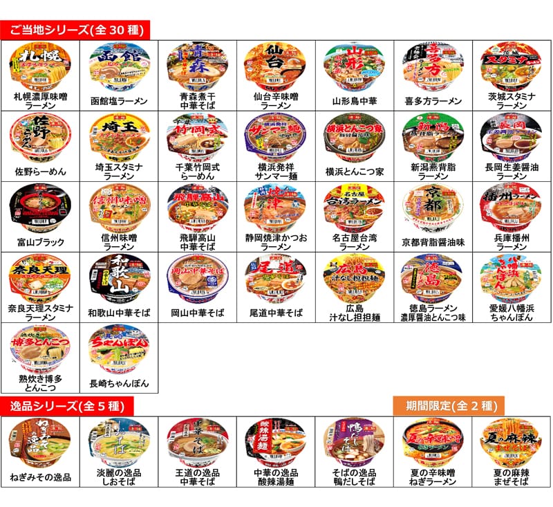 カップ麺界を変革した「ニュータッチ凄麺」大手メーカーも真似できない