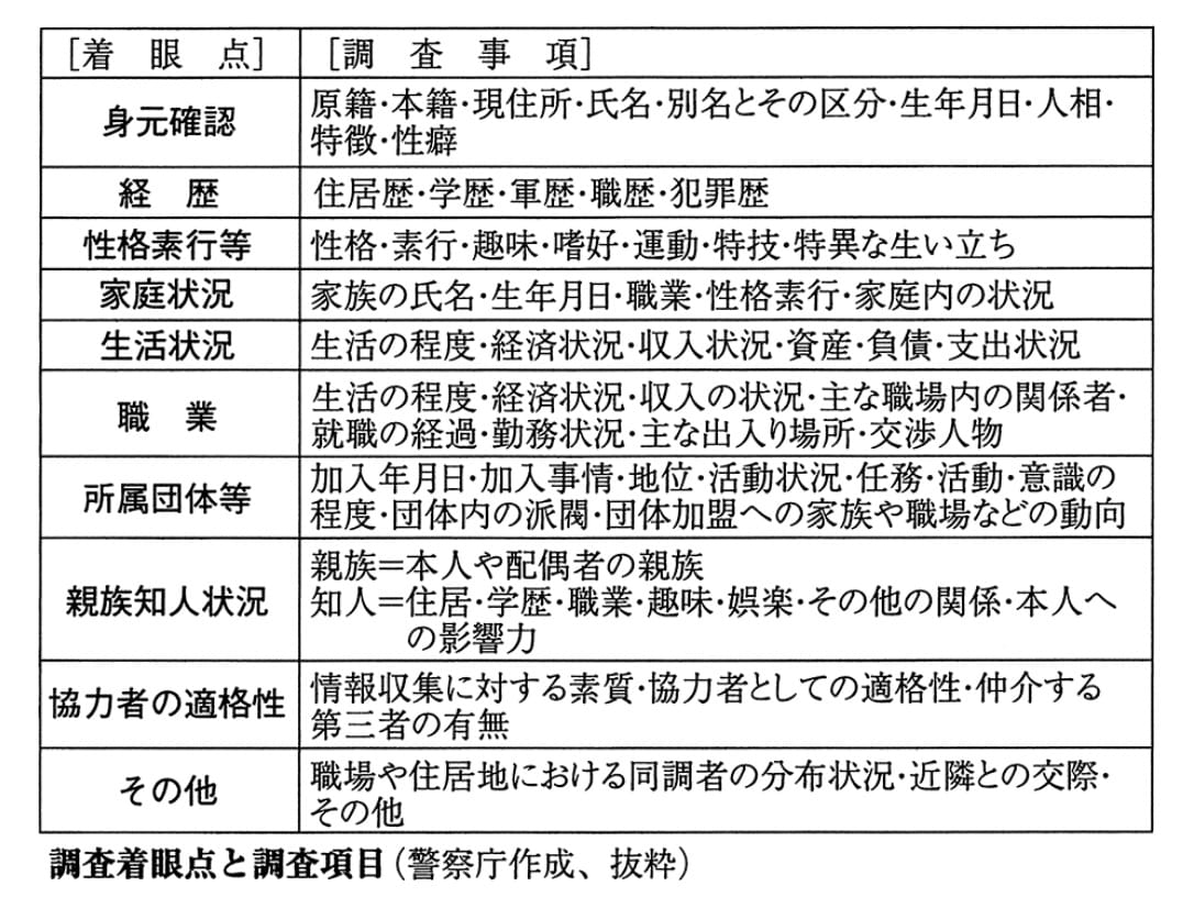 公の場での発言・インタビュー報道記録